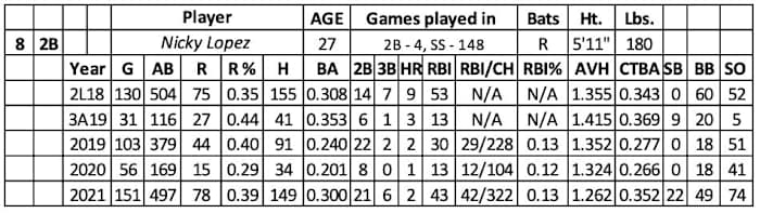 Screen Shot 2022-01-23 at 10.39.53 AM